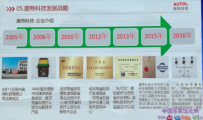第五部分：奥特科技发展战略