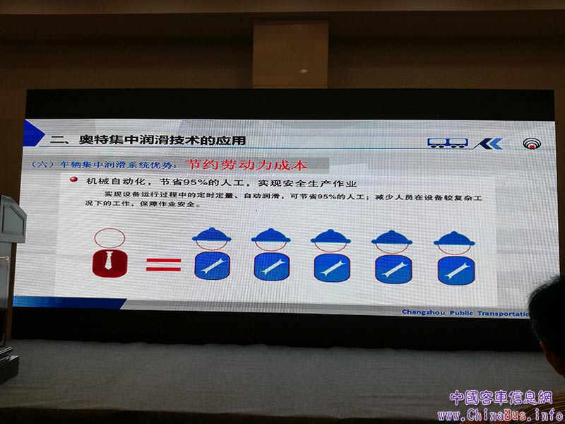 CKZ6581D4