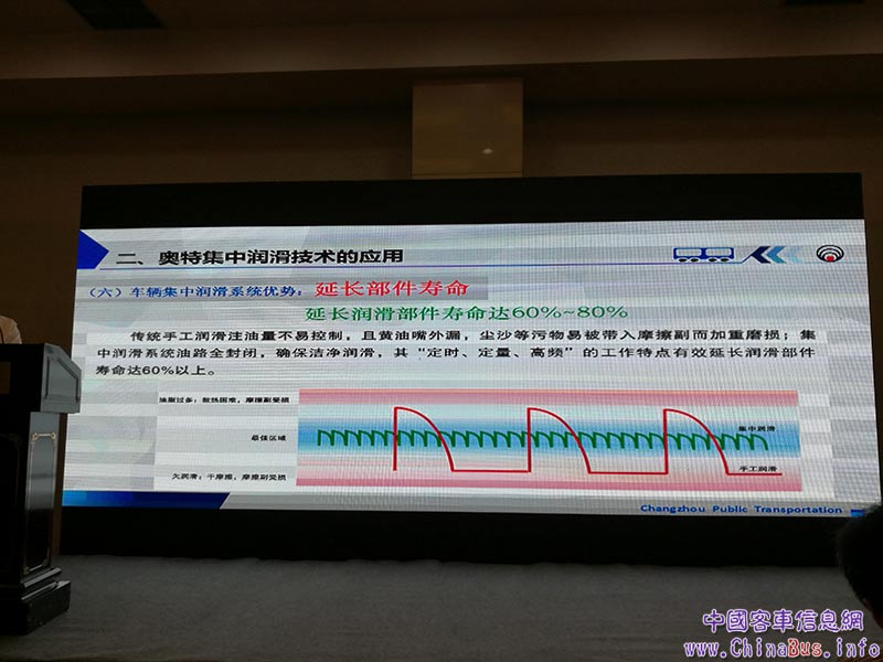 CKZ6581D4