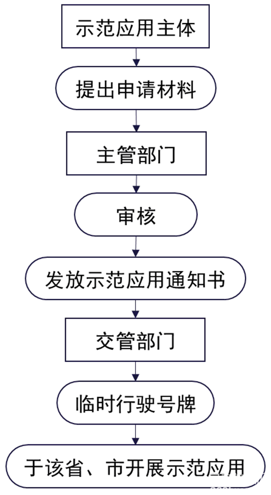 微信截图_20210112151904.png