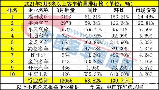 客单5米.jpg