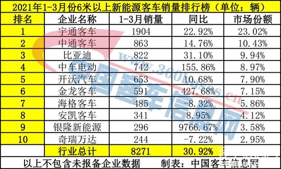 新累6米.jpg