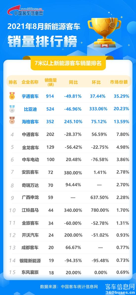 8月新能源单月.jpg