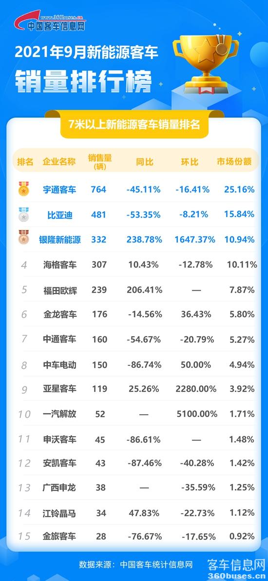 9月新能源单月.jpg