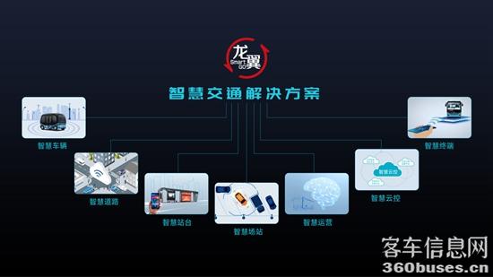 七大板块.jpg