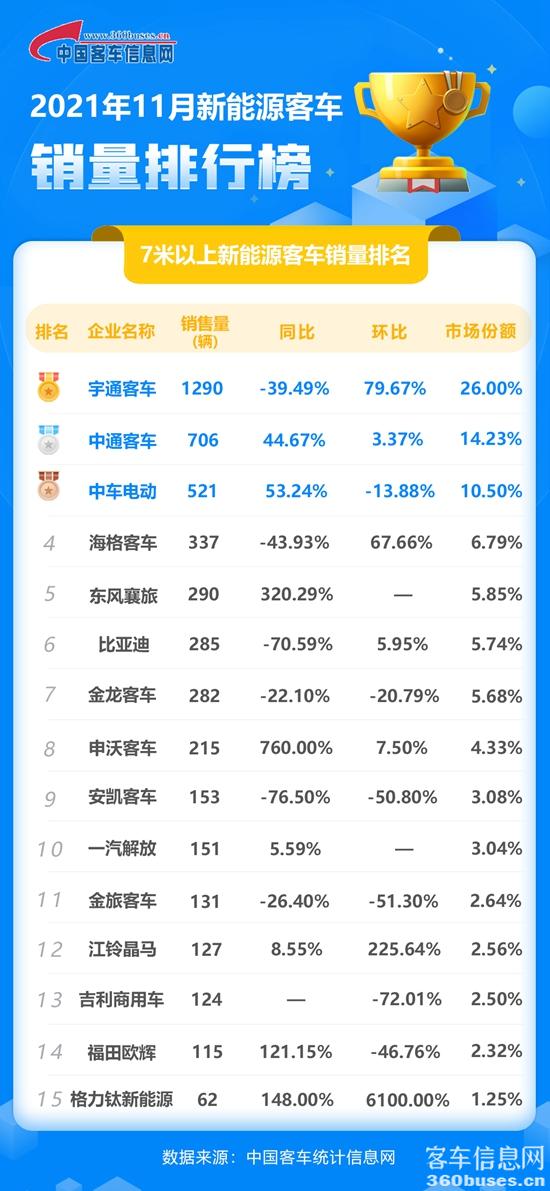 11月新能源单月——新.jpg