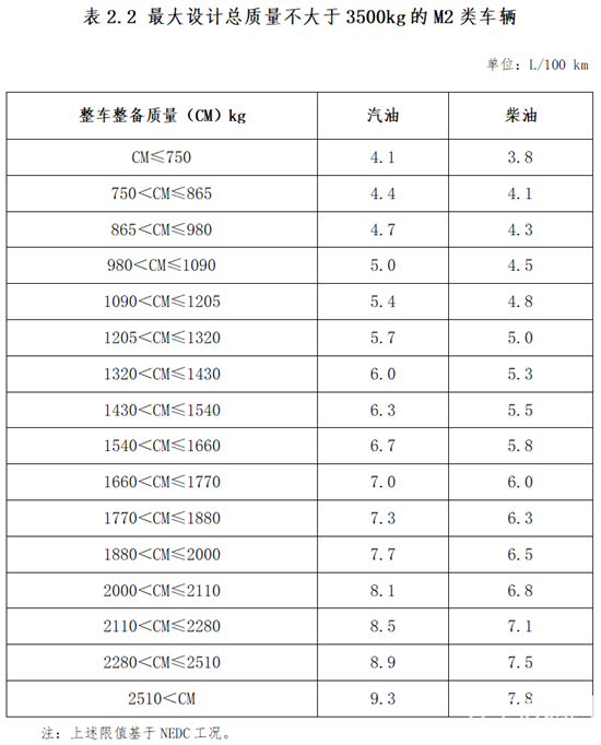 附件2-2.png