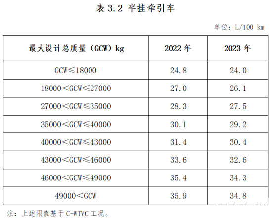 附件3-2.png