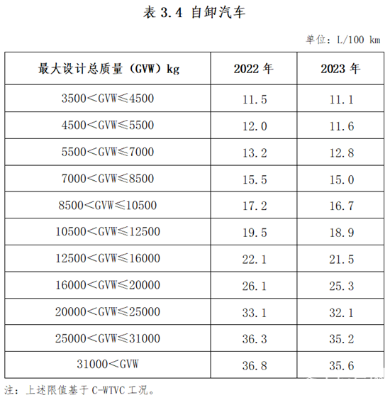 附件3-4.png