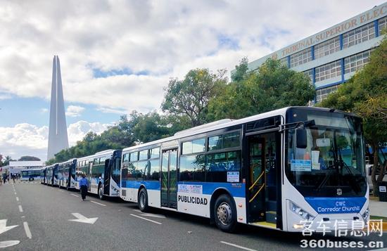 启动仪式会场外的中通客车1.jpg