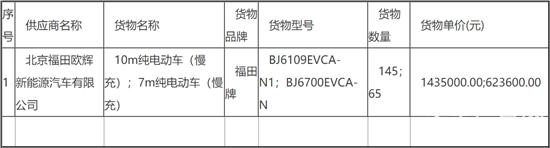 中标表格.jpg