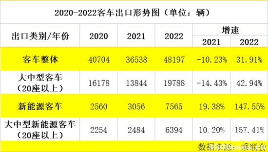 表一.jpg