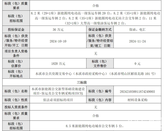 辽宁本溪3.png