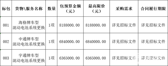 电池采购.png