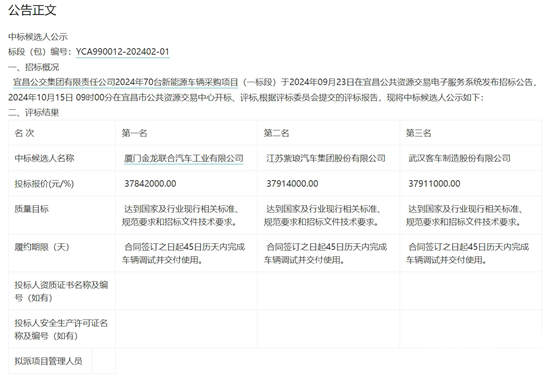 一标段中标1.png