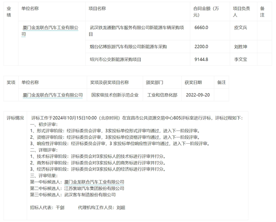 一标段中标2.png