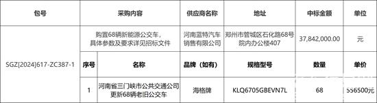 中标.jpg