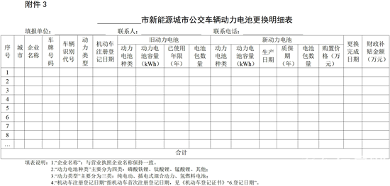 附件3.png