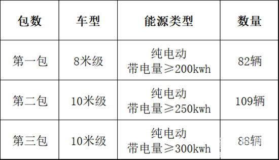 数量.png