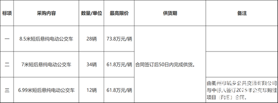 招标1.png