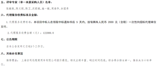 8 名单.png