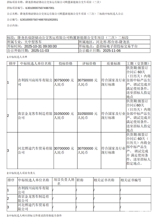 1762305999664589.png 7.png