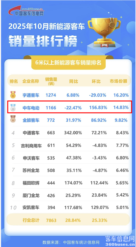 1762912475220831.png 图片1.png