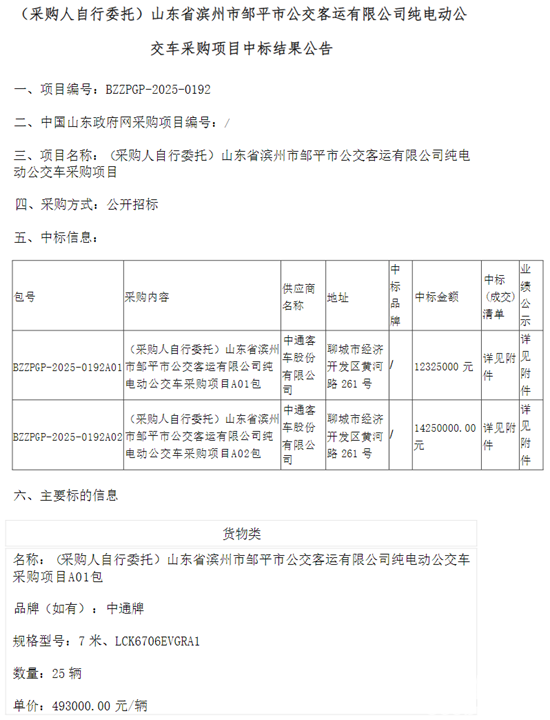 1763425279437304.png 山东滨州1.png