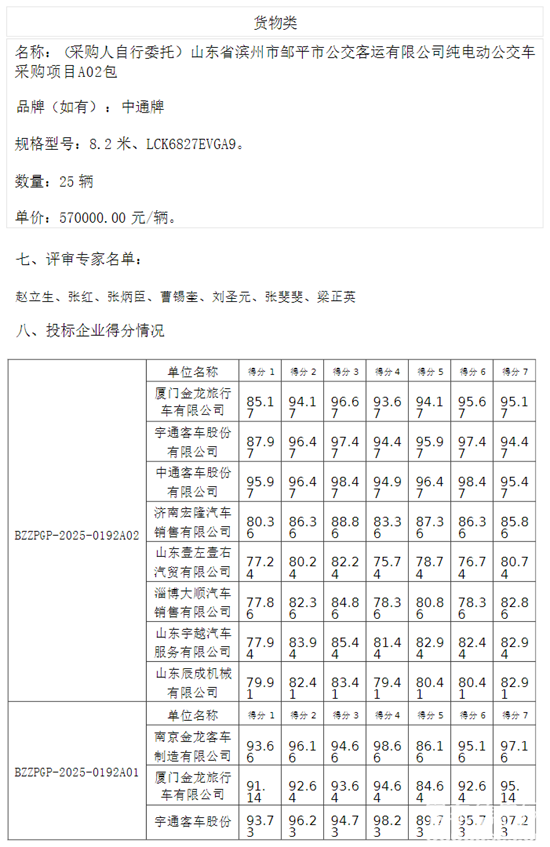 1763425286766510.png 山东滨州2.png