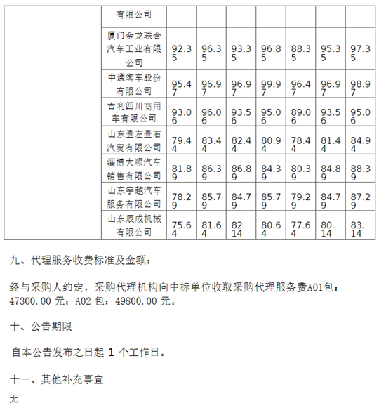 1763425293117497.png 山东滨州3.png