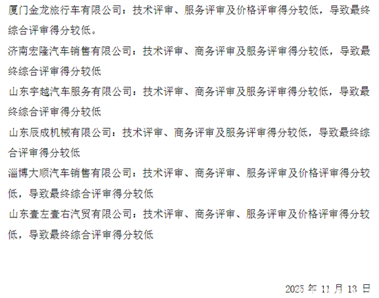 1763425310712609.png 山东滨州6.png