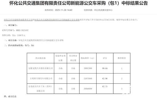 1764902884348717.png 怀化1-1.png