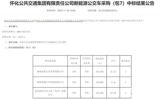 1764903018680036.png 怀化7-1.png