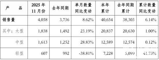 1764911242990618.jpg 1.jpg