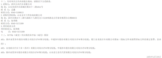 1766051029660153.png 山东中标3.png