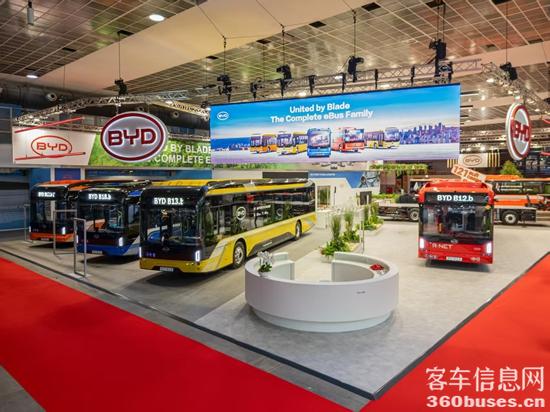 5、电动大巴家族亮相比利时车展.jpg