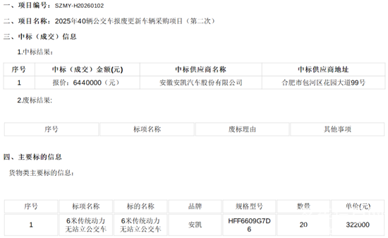 1771988186734909.png 中标1.png