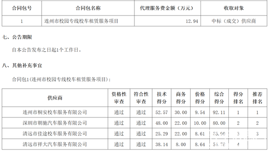 1773017897412681.png 连州市3.png