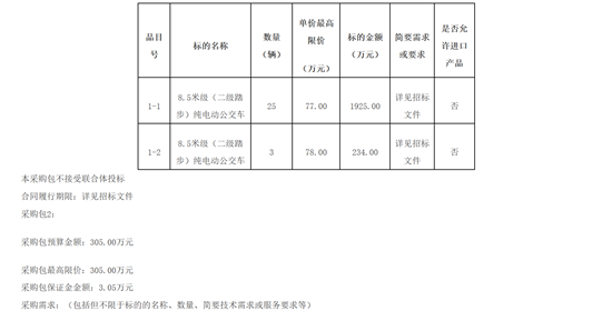 1773022920768836.png 福建省莆田市仙游县2.png