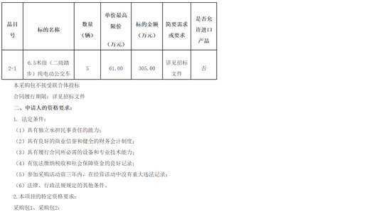 1773022929303343.png 福建省莆田市仙游县3.png