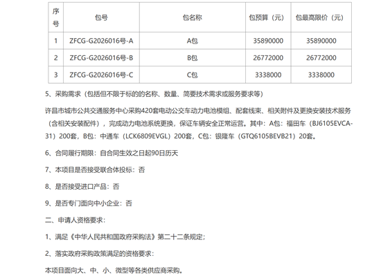 许昌招标2.png