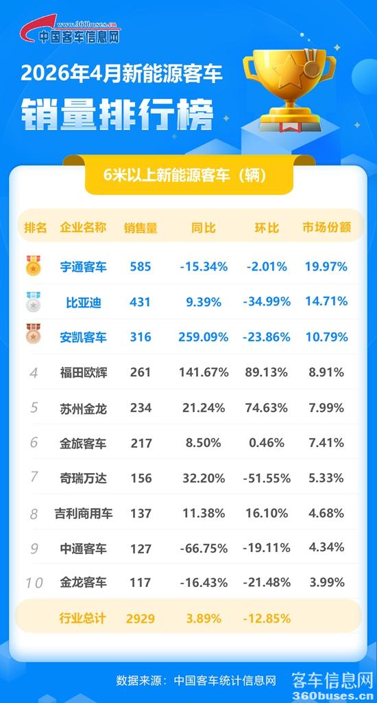2026年4月新能源单月.jpg