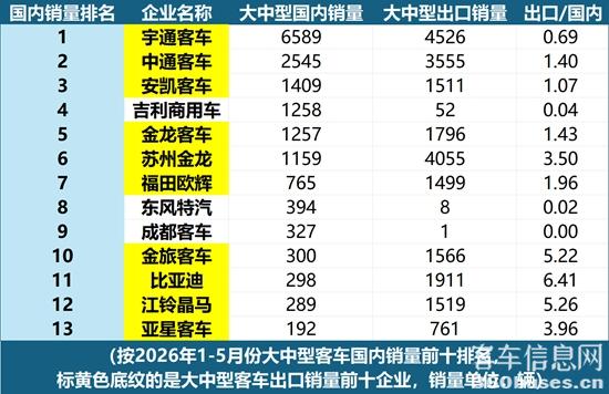 额外表格.jpg
