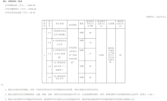 二次招标3.png
