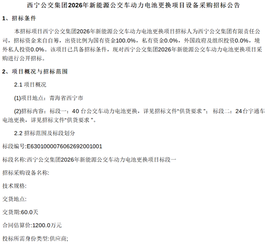 1783071195927874.png 西宁1.png