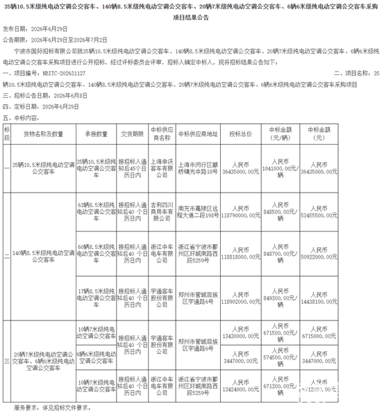 1783409915644075.png 好多辆中标1.png