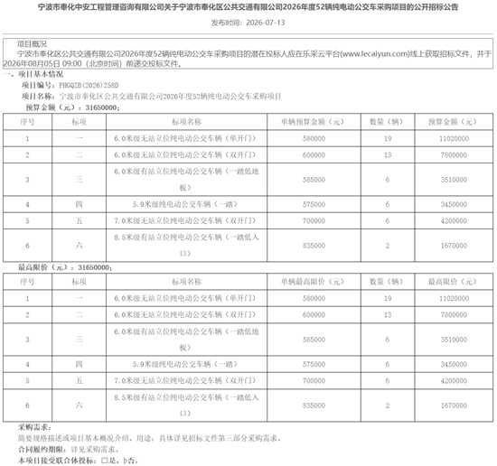 1784081921995957.png 宁波1.png