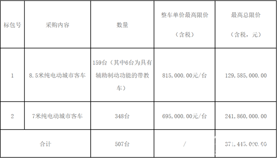 招标2.png