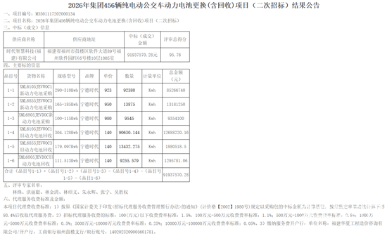 电池中标1.png