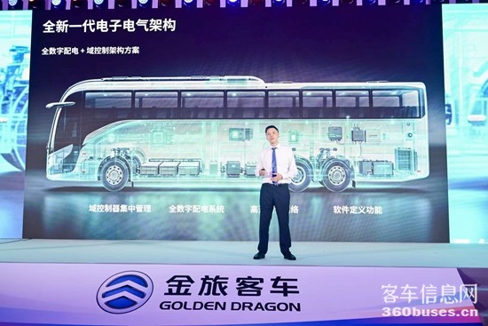 3 金旅客车技术中心主任张纲讲解乾途新车型.jpg
